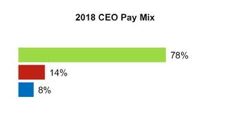 chart-a21bd4b8a3c15cc3a75.jpg